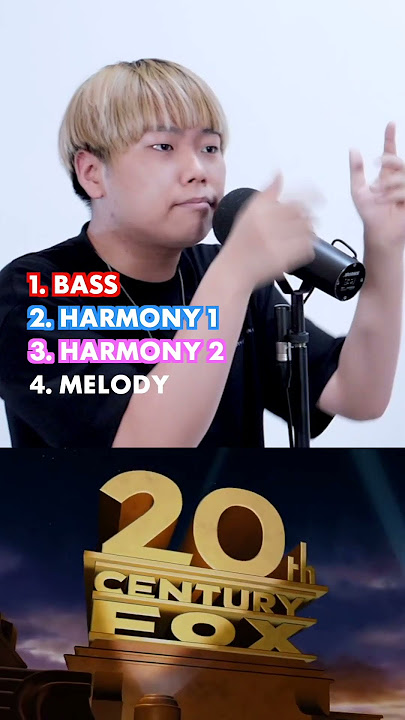 Download lagu 20th Century Fox Intro 👄