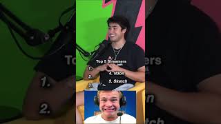 Top 5 Streamers 🎥 (BLIND RANKING)