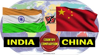 India VS China Country Comparison | China vs India Military Power, GDP, Poverty etc