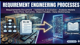 Segment 4 |  Requirement Engineering Process