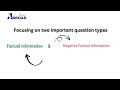 TOEFL Test Prep | Reading | Factual and Negative Factual Information