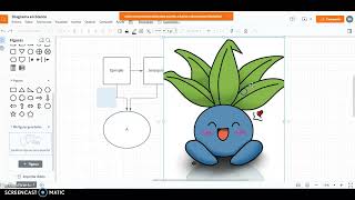 Tutorial: Crear Mapas Mentales- usando Lucidchart
