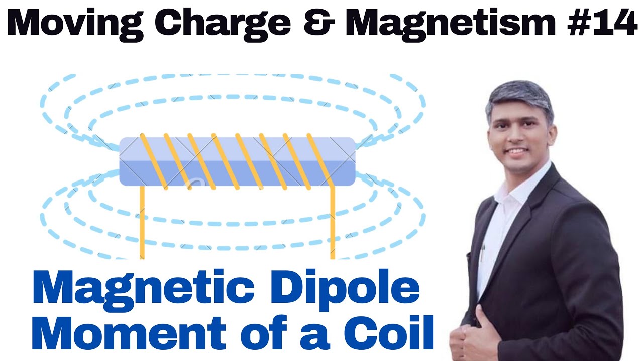 Magnetic Dipole Moment of a Circular Coil Explained | class 12 ...