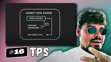 Ticks Per Second | Building Forex Latency Software from scratch | EP16