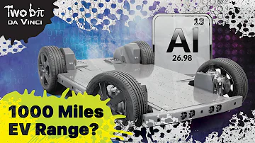 Co jsou hlavní části elektrických zařízení motorových vozidel?