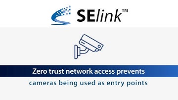 Video surveillance network segmentation and segregation with SElink Zero Trust Virtual Networking