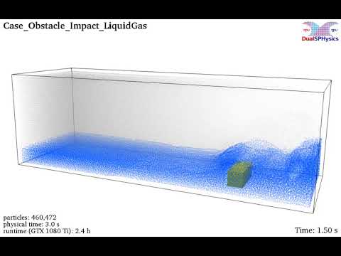 Case Obstacle Impact LiquidGas