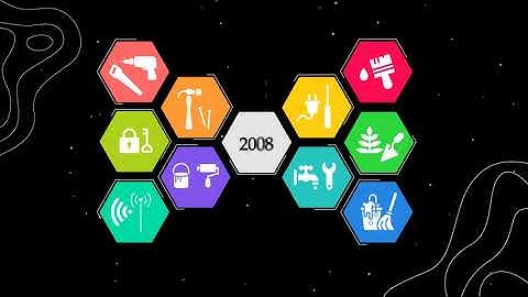 Facility Management Video