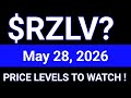 RZLV Stock (Rezolve AI PLC) RZLV Stock Analysis | May 28, 2026