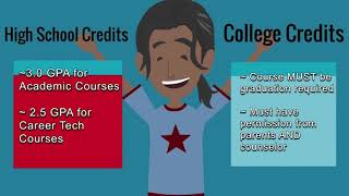 Career Technical Education Month 2021: Dual Enrollment