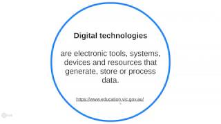 The Digital Landscape 2020