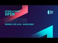 Cuartos de final Masculinos - Estrella Damm Open 2020  - World Padel Tour
