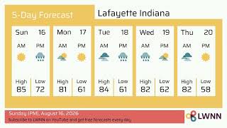 Weather in Lafayette Indiana - Sunday Aug 16 2026