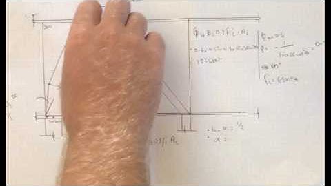 AS3600 7 Strut and Tie 7.2.4 Bursting Reinforcement in Bottle Shaped Struts