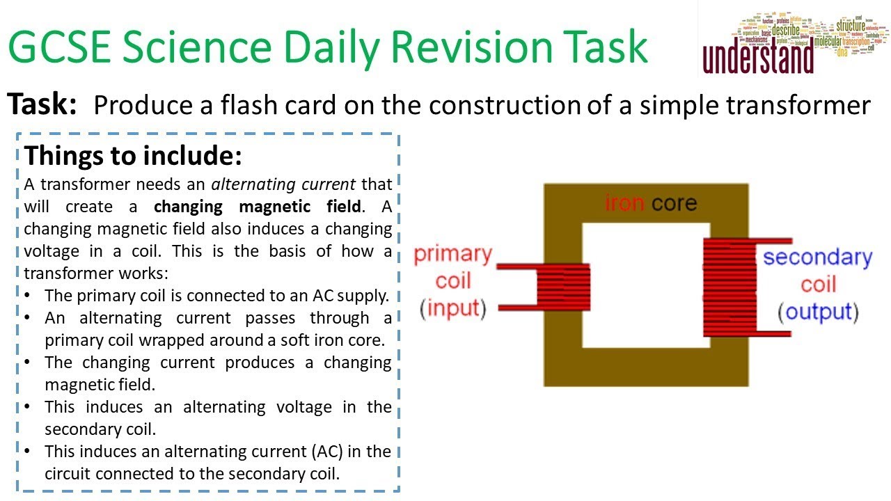 GCSE Science Daily Revision Task 239 camera iphone 8 plus apk