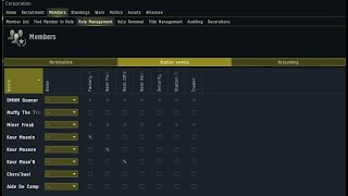 Eve online - Corporate Station Services (and accounting/wallet divisions)