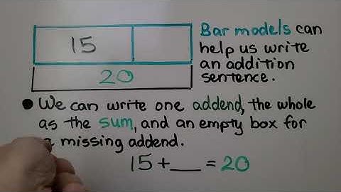 2nd Grade Math 4.9, Word Problem Solving, Addition (Bar Graphs)