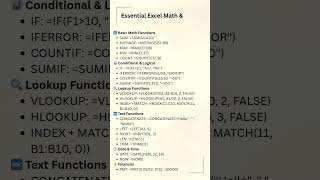 Essential Excel Math & Logic Formulas – Fast Guide! by Excel Flow