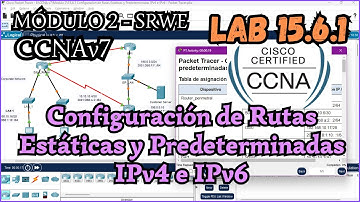 15.6.1 Packet tracer - Configuracion de rutas estaticas y predeterminadas IPv4 e IPv6  (Resolucion)