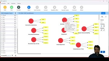 PLS-SEM Data Analysis: A SmartPLS 4 Short Course (v4.1.1.4) - Urdu/Hindi