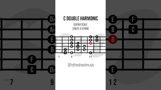 DOUBLE HARMONIC Guitar SCALE