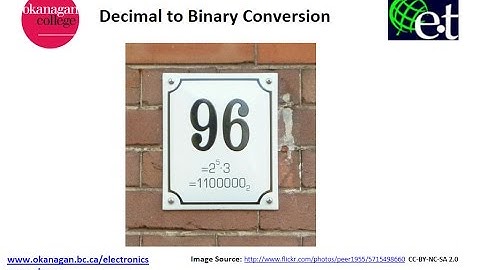 Base 10 to Base 2 (Decimal to Binary) Conversion