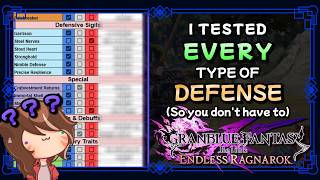 I tested EVERY type of Defense (so you don't have to!) | Granblue Fantasy Relink Endless Ragnarok