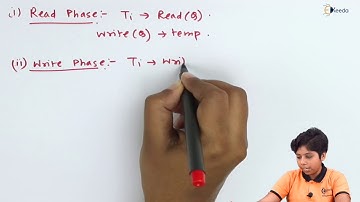 Validation Based Protocol - Transaction Management In DBMS - Database Management System