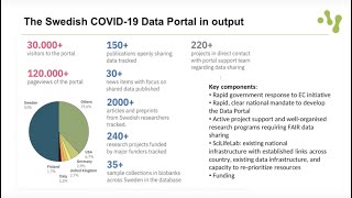 FAIR principles in life science research practice - COVID-19 Data Portal