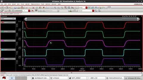 Cadence Virtuoso: Create Array of Inverters in Cadence.