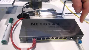 Embrionix Pluggable SFP Modules