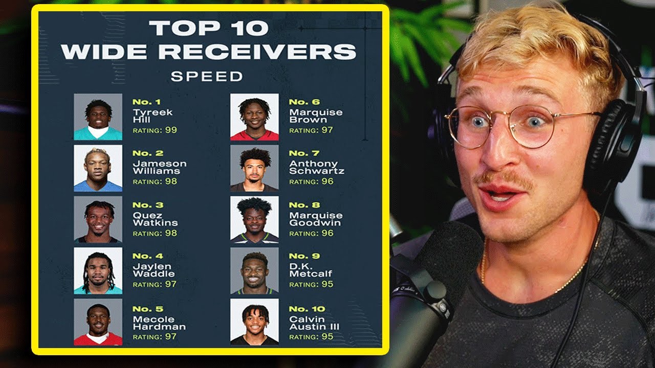 The FASTEST Madden 23 Wide Receivers..! YouTube