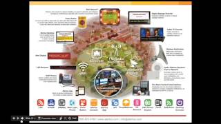 Alertus Outdoor Notification Solutions, featuring Methodist University