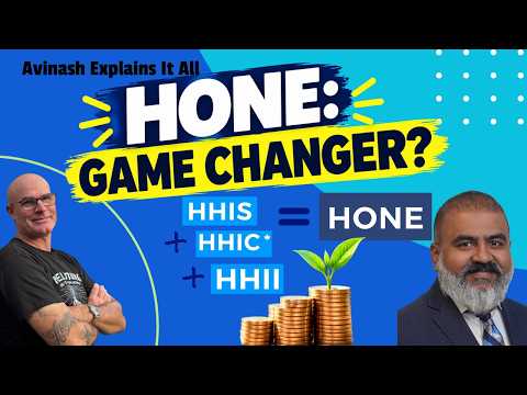 🔥 HONE ETF: Apakah Ini ETF Berpenghasilan Tinggi BESAR Berikutnya? Avinash dari Harvest Menjelaskan!