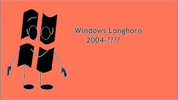 All Windows error sounds in Evil Rampaging Sorcerer 