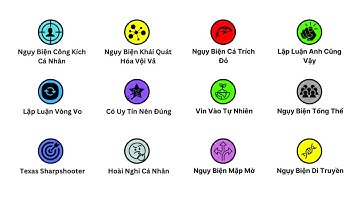 Mọi Ngụy Biện Logic Được Giải Thích Trong 10 Phút