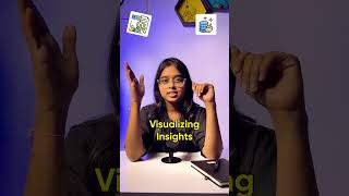 BEST python Training in Chennai | Credo Systemz #careergrowth #shorts #python #tech #ittraining