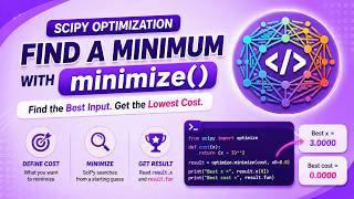 SciPy Optimization- Find a Minimum with optimize.minimize() - Python for Beginne Guide