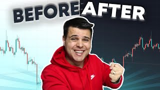 How to Change Background Color on TradingView✅THE EASY WAY✅
