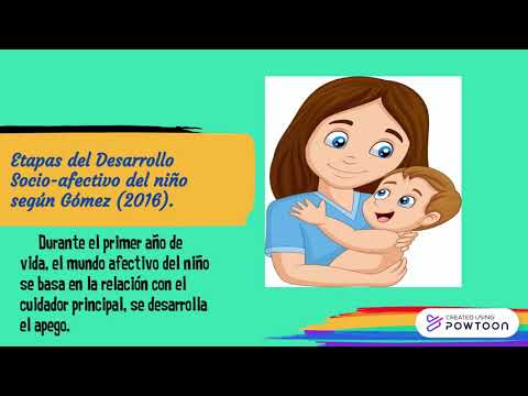 Vídeo: Desarrollo De Recursos De Medios De Comunicación Para Mejorar La Capacidad De Los Padres De Niños De Primaria En Uganda Para Evaluar La Confiabilidad De Las Afirmaciones Sobre Los