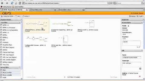 Parent - Child Processes