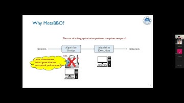 Meta-Black-Box Optimization