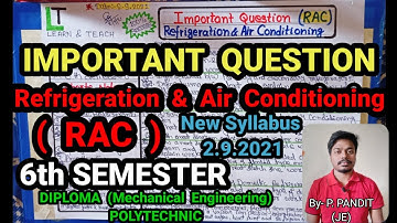 Refrigeration & Air conditioning (RAC) Important Question 2021 ||6th Semester|| Diploma(Mech. Eng.)