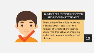 20 KPIs For Your Nonprofit To Track