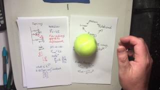 Physics 213 Lecture - Energy - Mar 21