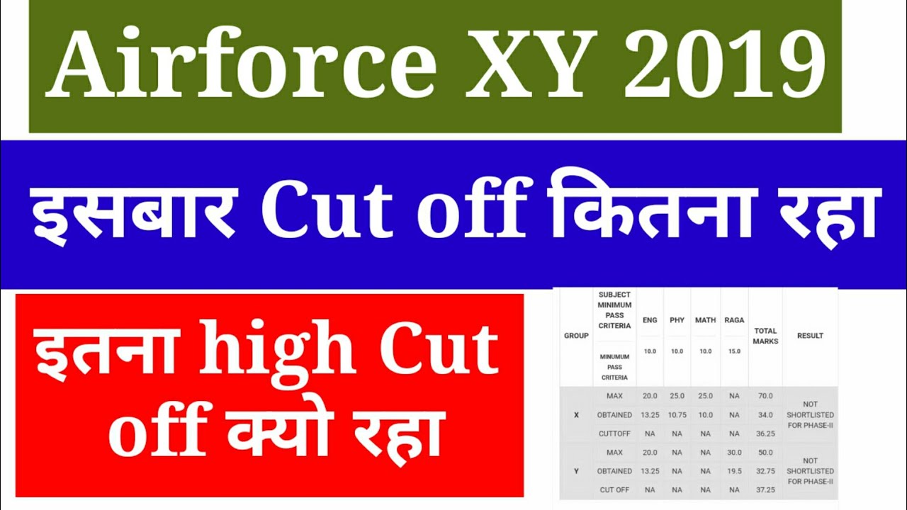 Airforce Xy Cut Off 2019 Youtube