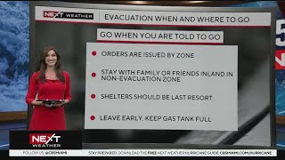 The difference is between "watch" and "warning," knowing evacuation plans