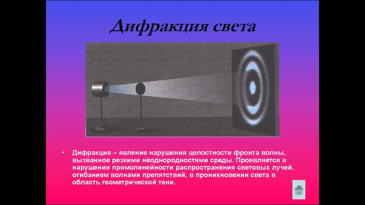 Дифракция света 9 класс. Дифракция света. Явление дифракции. Дифракция волн дифракция света. Дифракция огибание волнами препятствий.