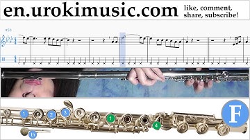 How to Play Flute P!nk - What About Us Tabs Part#2 um-i352