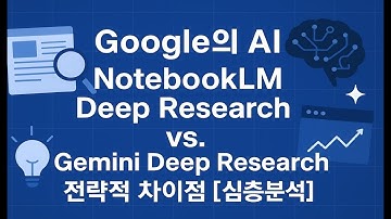 [쉽게해설] NotebookLM 딥 리서치 vs. Gemini 딥 리서치 전략적  차이점 #NotebookLM #Gemini25Pro #DeepResearch